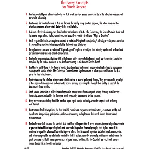 THE TWELVE CONCEPTS