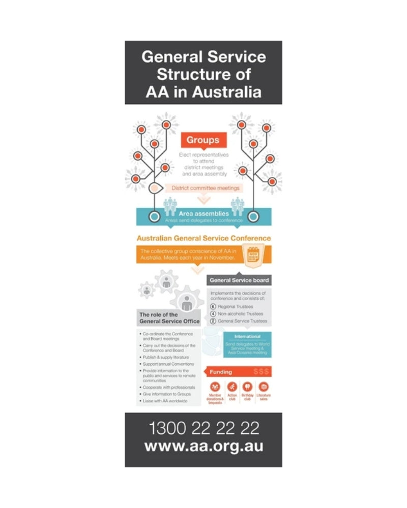 General Service Structure Bookmark