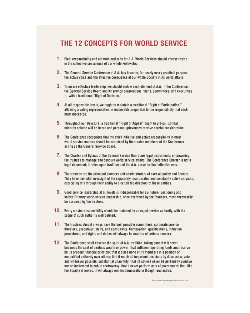 The Twelve Concepts